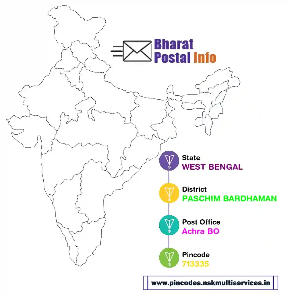 west bengal-paschim bardhaman-achra bo-713335